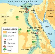 Unificación de Ciudades del Valle Nilo