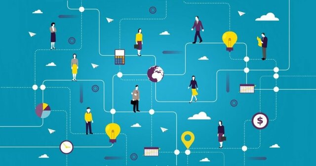 Las organizaciones en el siglo XX