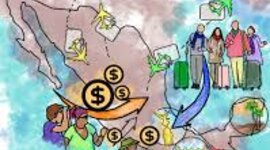 Timeline: PROCESO HISTÓRICO DE LA MIGRACIÓN MÉXICO / ESTADOS UNIDOS-ELIZALDE ESPINOZA PAULA VALERIA 604