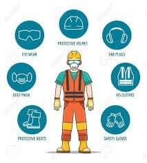 PLAN DE HIGIENE Y SEGURIDAD DEL TRABAJO