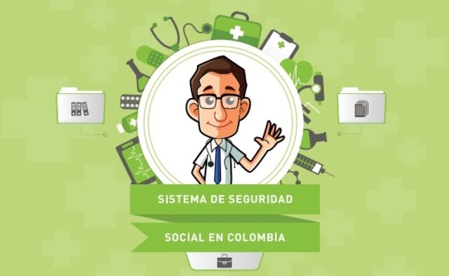 Sistema de Seguridad Social