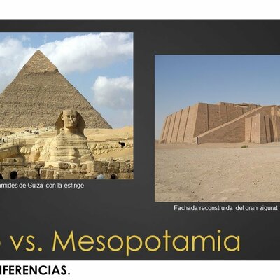 Timeline: ANTZINAROA