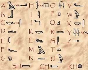 Nacen los primeros tipos de letras egipcias.