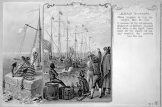 Intolerable act of 1774