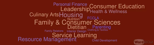 Housing & Interior Design FACS