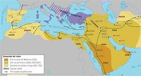 inicio de la expansión del islam