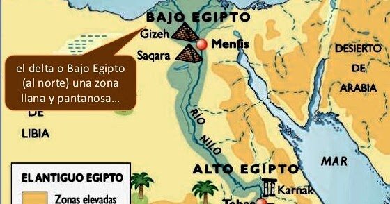 Egiptoko bi herrien elkarketa.