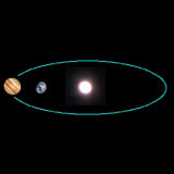 Oposición de Júpiter en la Tierra