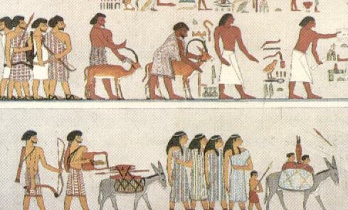 Egiptoko sinesmenak, idazketa eta zientziak