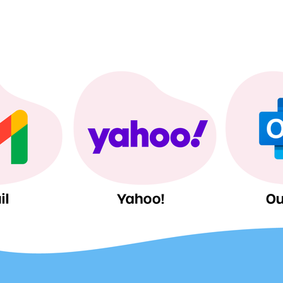 Timeline: Evolucion del Correo Electronico