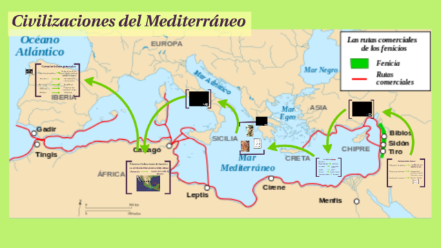 Civilización mediterránea