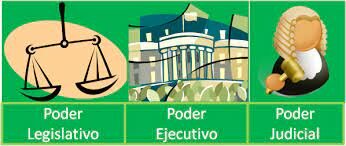 Separación de poderes