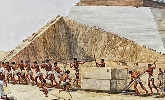 CIVILIZACIÓN EGIPCIA.