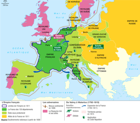 Ocupació Francesa d'Espanya (Guerra del Francès)