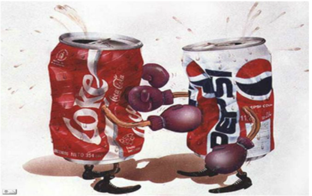 Pepsi y Coca-Cola