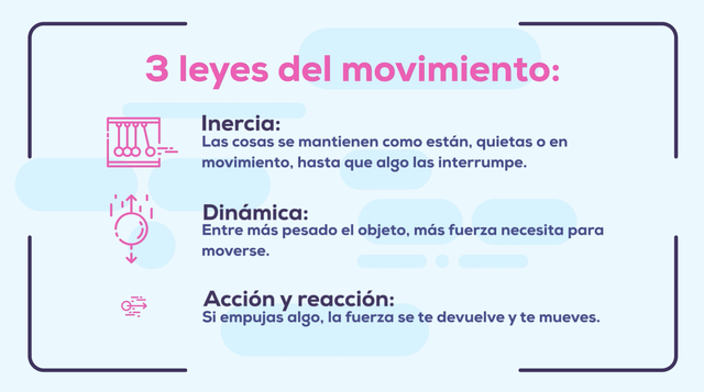 Leyes de movimiento