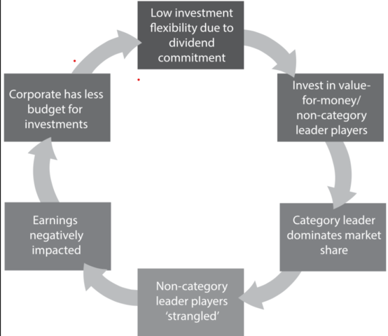 Timeline 2: Thomas Samuel Kuhn Date of Death