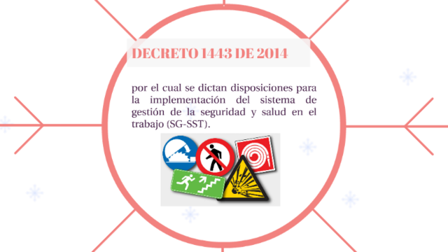 DECRETO 1443