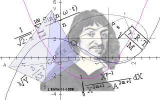 Geometría analítica y Descartes