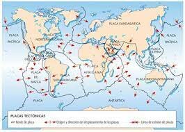 Bordes continentales y descubrimiento de fósiles