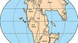 Timeline: Deriva Continental