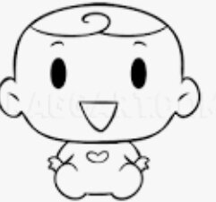 The birth of avraham