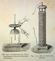 Alessandro Volta inventa la pila voltaica
