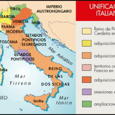 Timeline: Italiaren unifikazioa