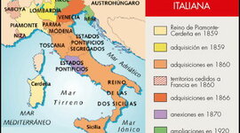 Timeline: Italiaren unifikazioa