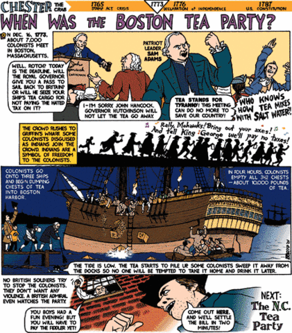 Boston Tea Party & Intolerable Acts