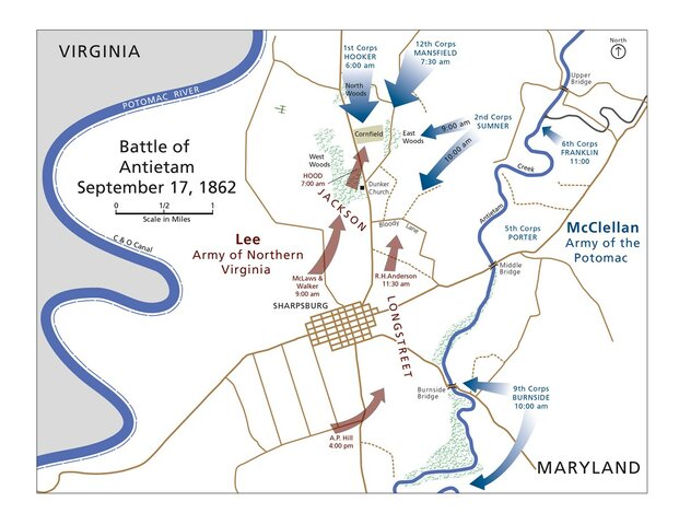 Battle of Antietam
