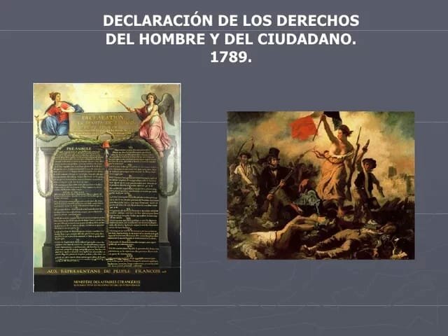 Declaración de los Derechos del Hombre y Ciudadano.