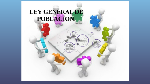 LEY GENERAL DE POBLACIÓN