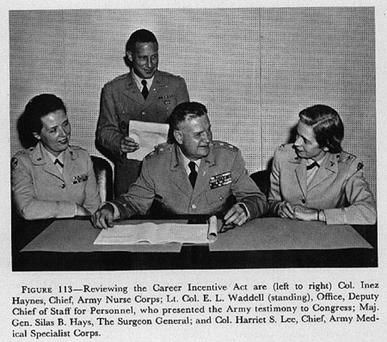 Career Incentive Act