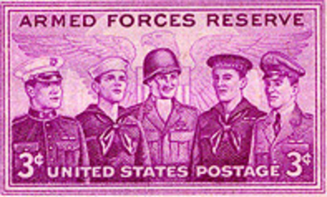 Reserve Forces Act