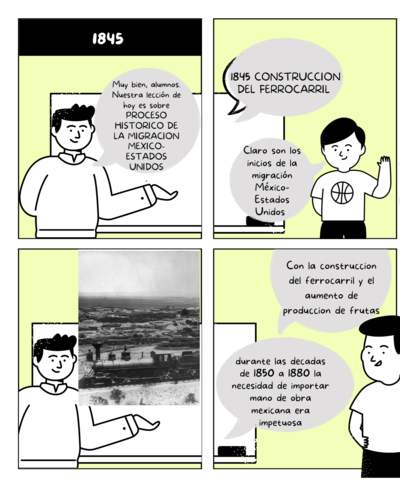 CONSTRUCCION DEL FERROCARRIL