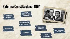 REFORMA CONSTITUCIONAL