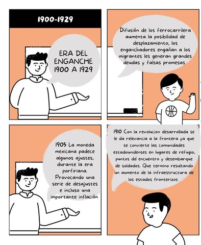 ERA DEL ENGANCHE 1900 A 1929