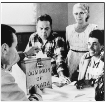 Dominion Franchise Act (Indigenous)