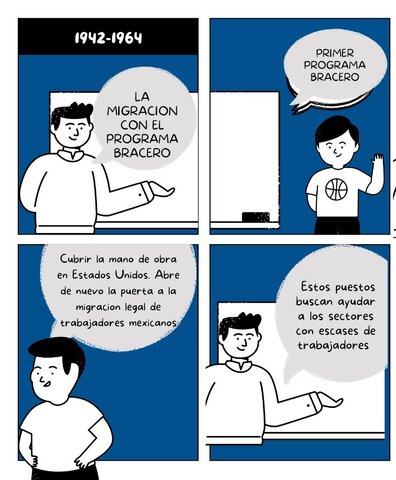 LA MIGRACION CON EL PROGRAMA BRACERO