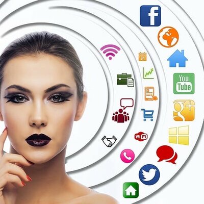 Timeline: Evolución del comercio electrónico-Gerencia de marketing, páginas 251-280 de Giraldo, M. & Esparragoza, D. (2016