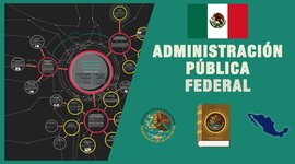 Timeline: Cambios en la Administración Pública Federal