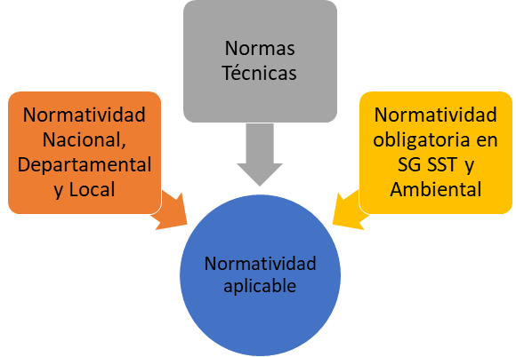 CONVENCIÓN SOBRE LOS DERECHOS