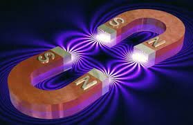 Los polos de los imanes