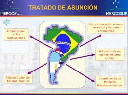 Tratado de Asunción