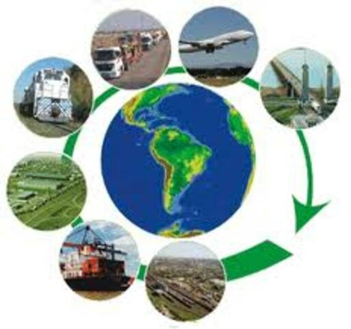 Ideas de desarrollo local y global