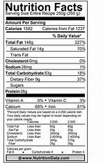 Nutritional Labeling