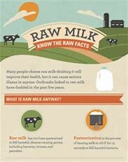CDC declares dangers of raw milk