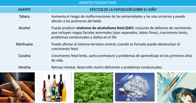 2. Específicos (Agentes Psicoactivos)