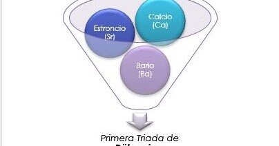 Tirades de Johan Dobereiner